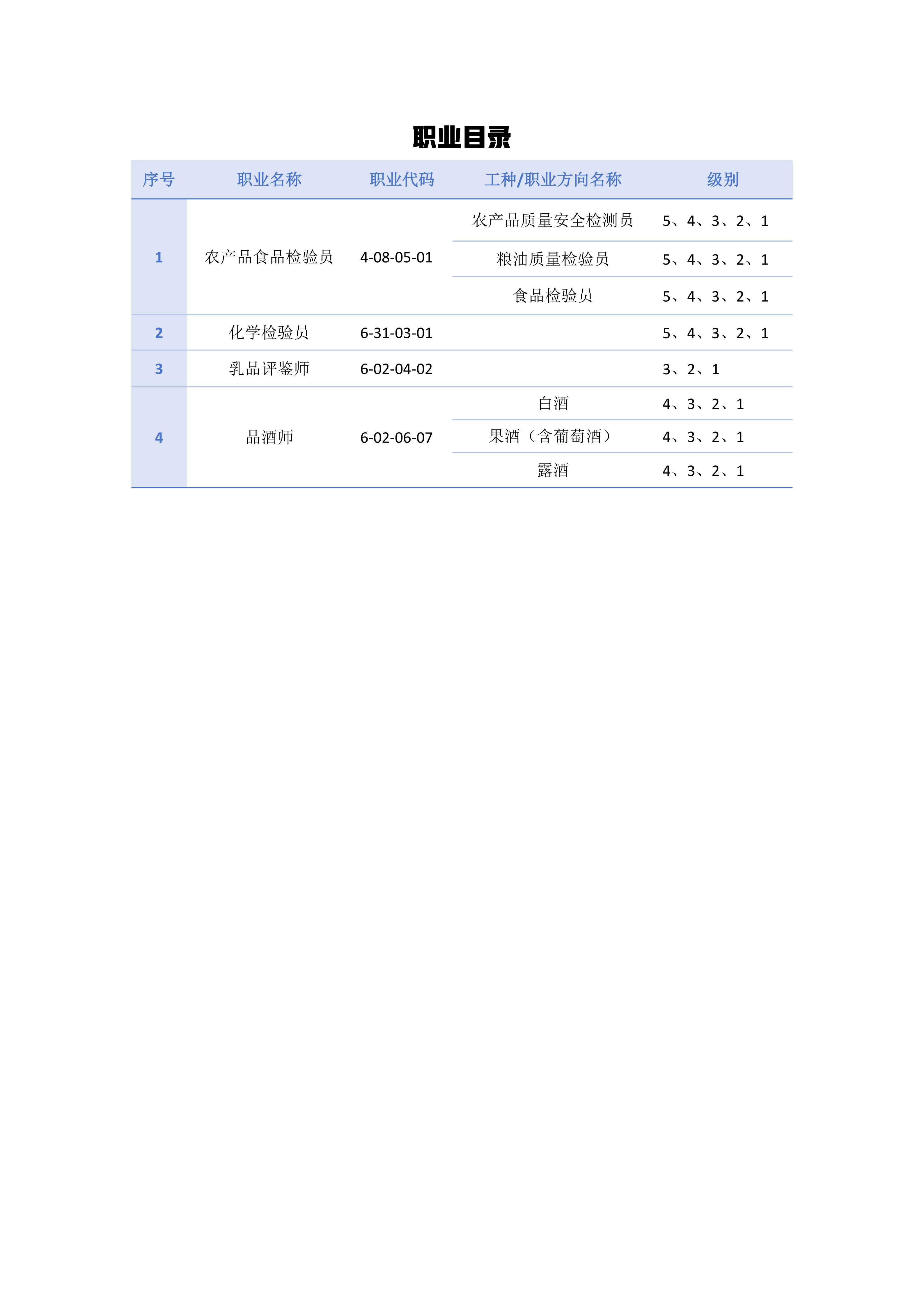 职业目录_01.jpg